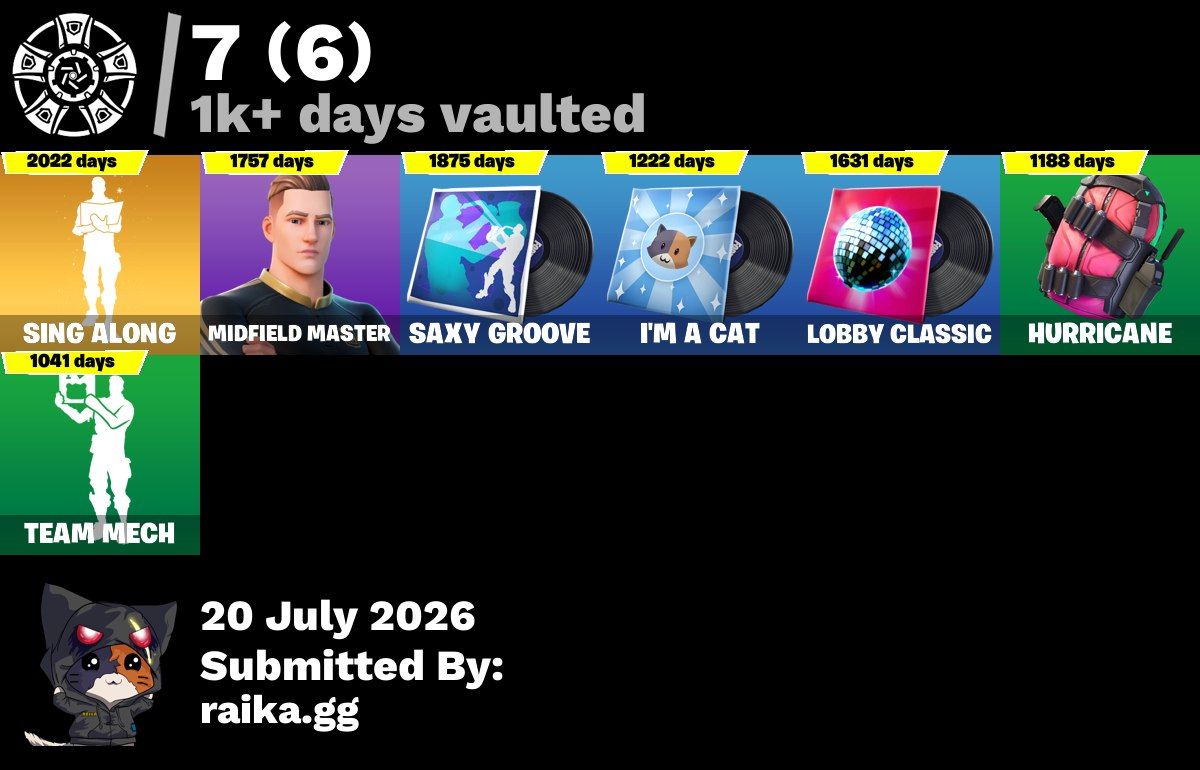 CONTA DE FORTNITE PESSOAL COM OG STW / LARACROFT / GOLD SKINS / VERVE