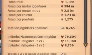 Conta albion com 3,3 BI DE FAMA, bastante upada
