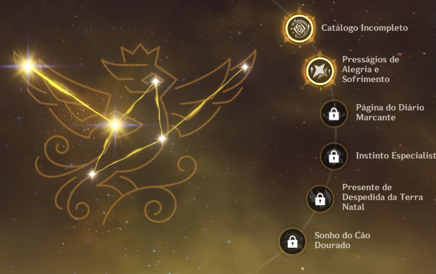 Linnea C2 + bis, Navia C2, NEFER + bis, LAUMA + bis, VESNA, MAVUIKA, CITLALI E +