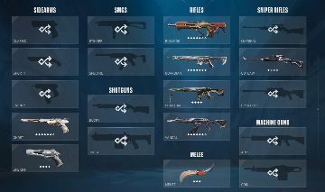CONTA VALORANT PICK IMT + DE R$1000 EM SKINS + PROMOÇÃO