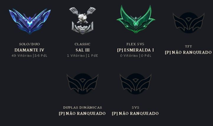 MASTER YI TINTA SOMBIRA + YI VITORIOSO + CROMAS |D4 SOLOQ | EX GM 650 PDL FLEX|
