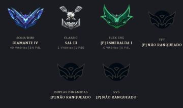 MASTER YI TINTA SOMBIRA + YI VITORIOSO + CROMAS |D4 SOLOQ | EX GM 650 PDL FLEX|