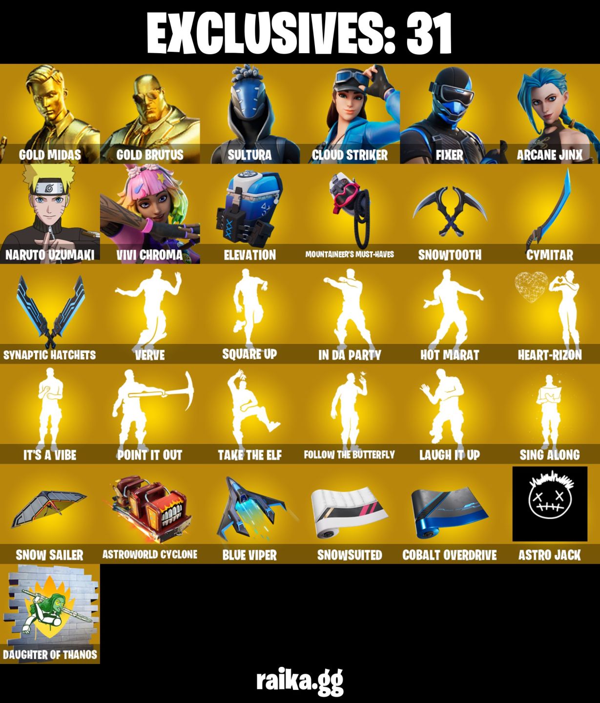113 Skins - Gold midas, rogue agent, haze, lynx, carbide (E-mail alterável)