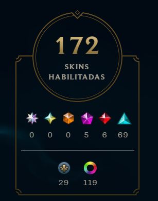 CONTA LOL NV 437 | TODOS CHAMPS | 172 SKINS | ACC OFERTAS | EX-MESTRE/GM