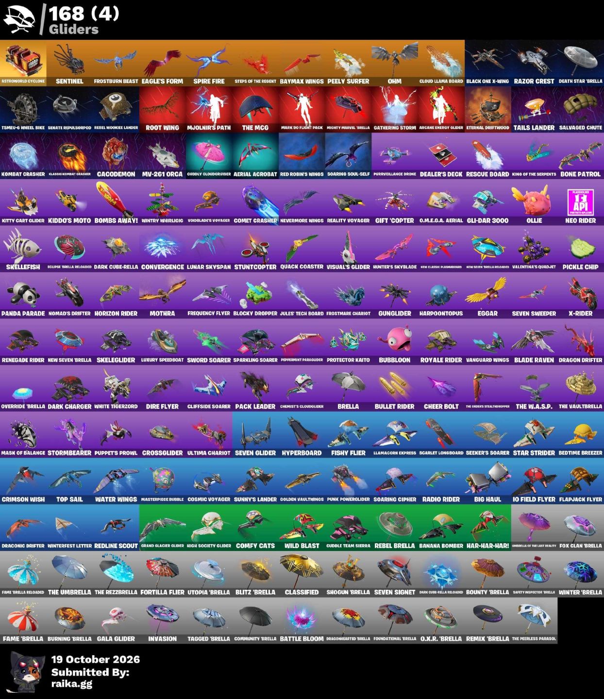 Conta fortnite, varias skins maximizadas, 212+ skin +253 emotes!