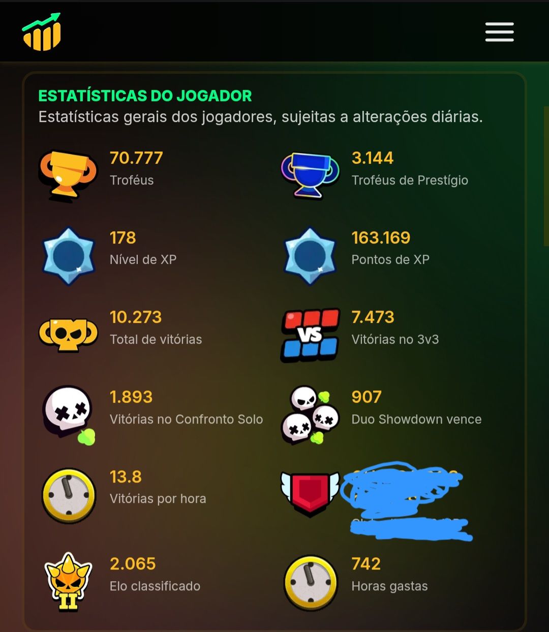 CONTAS BRAWL STARS COM BÔNUS