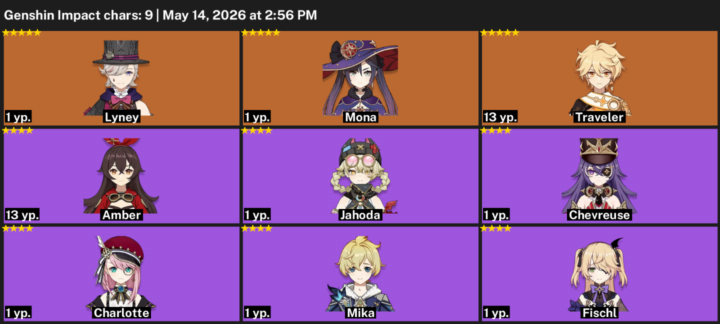 ANIVER LIVRE/Europe-LYNEY+MONA+ATLAS+2.8K GEMAS+29 GIROS