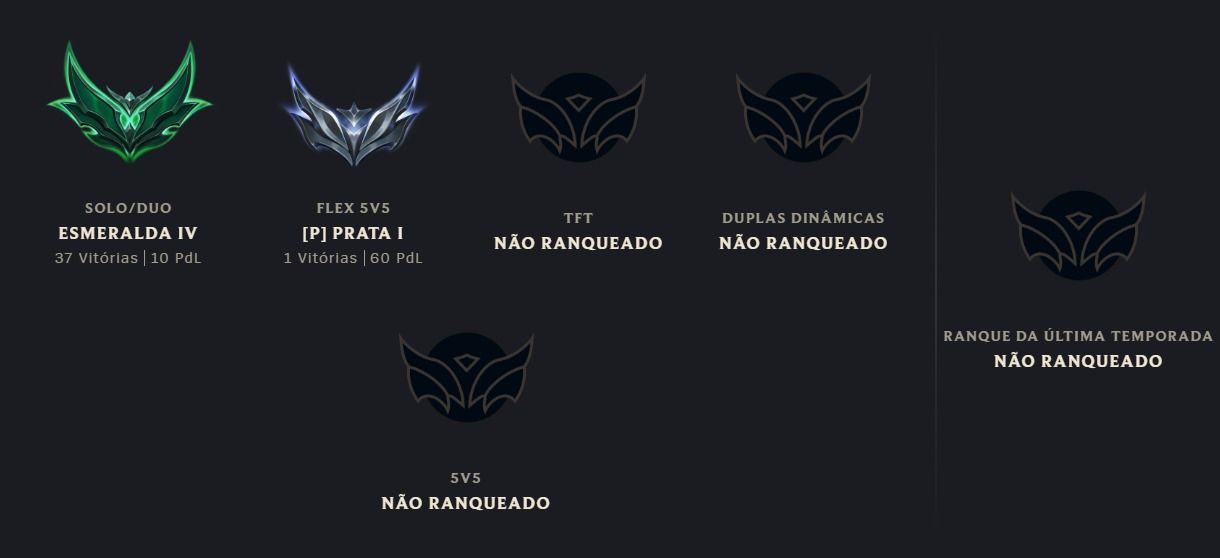 Conta lol ESMERALDA IV | LVL 36 | WR ALTO | 38 CAMPEÕES | 13K EA
