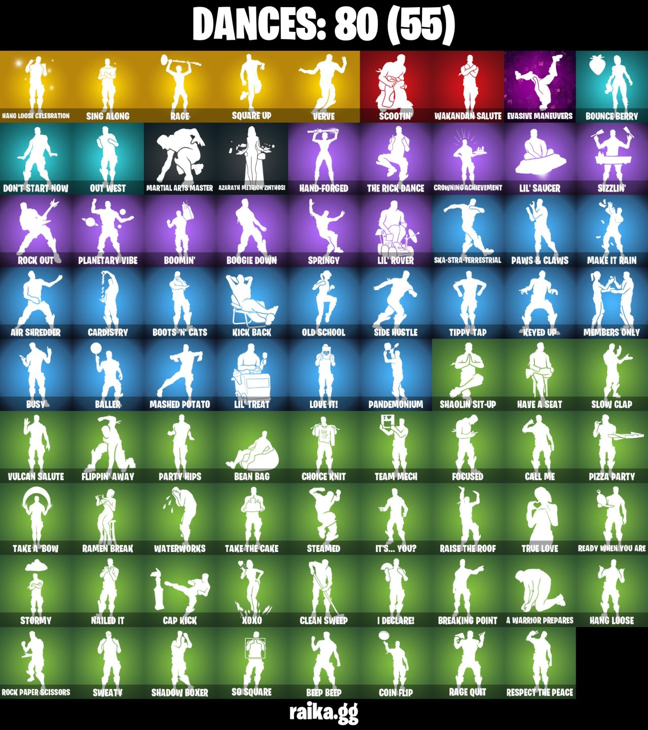 98 SKINS + GRIND + GLUTCH + LARA CROFT + MARVEL + 1 EMAIL