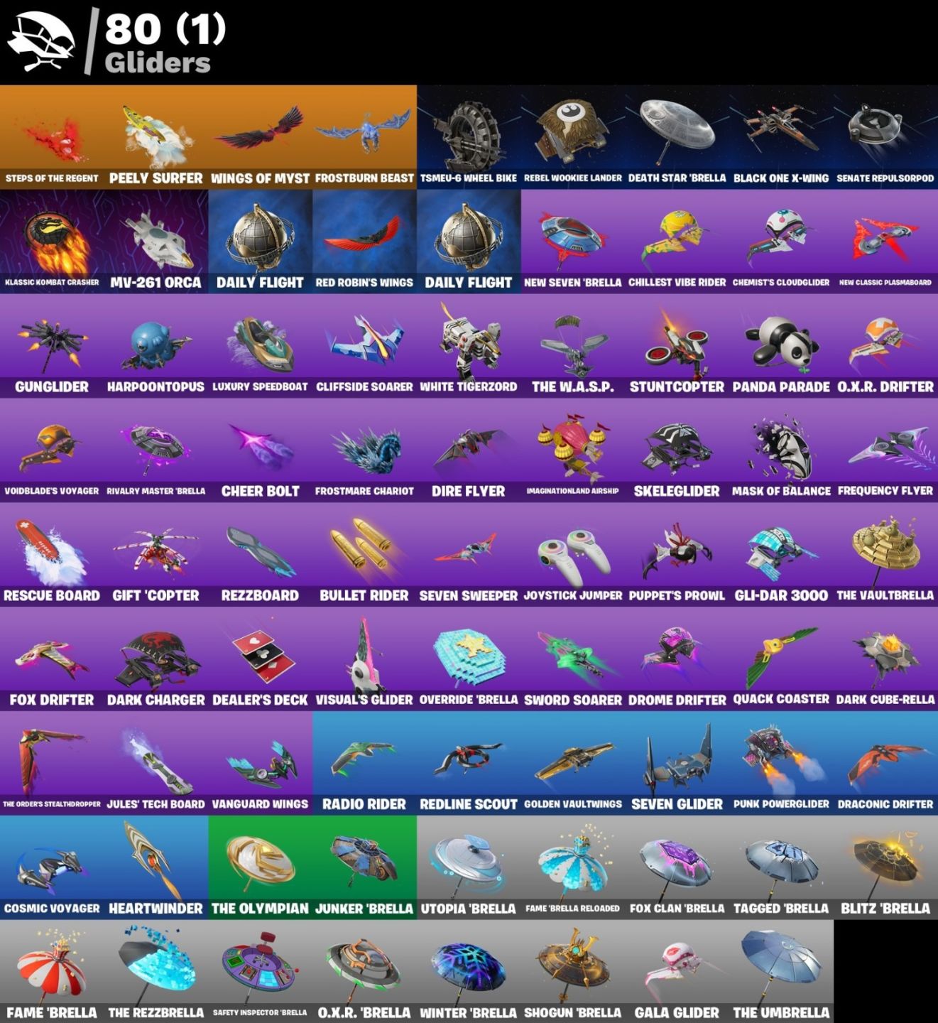 Conta de Fortnite com 49 Skins | Negan | Promoção!