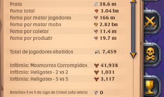 Conta de EndGame Albion 3,4B de Fama I 120 Em todos os Fires!
