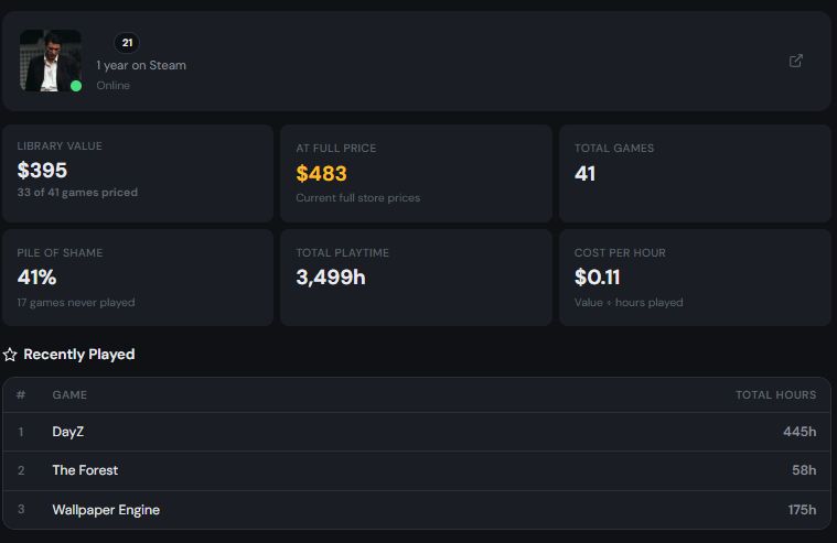 Conta Steam com diversos jogos Barata