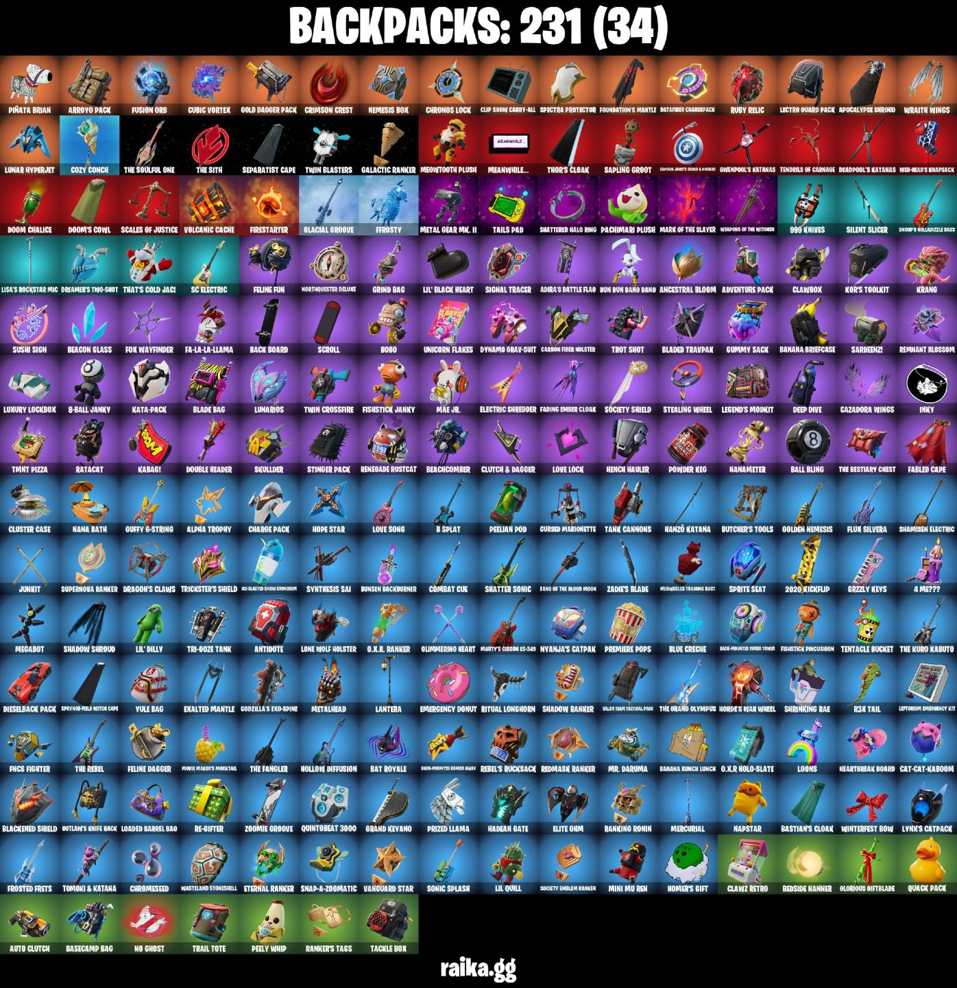 129 skins | Gold Midas | Naruto Uzumaki passe marvel