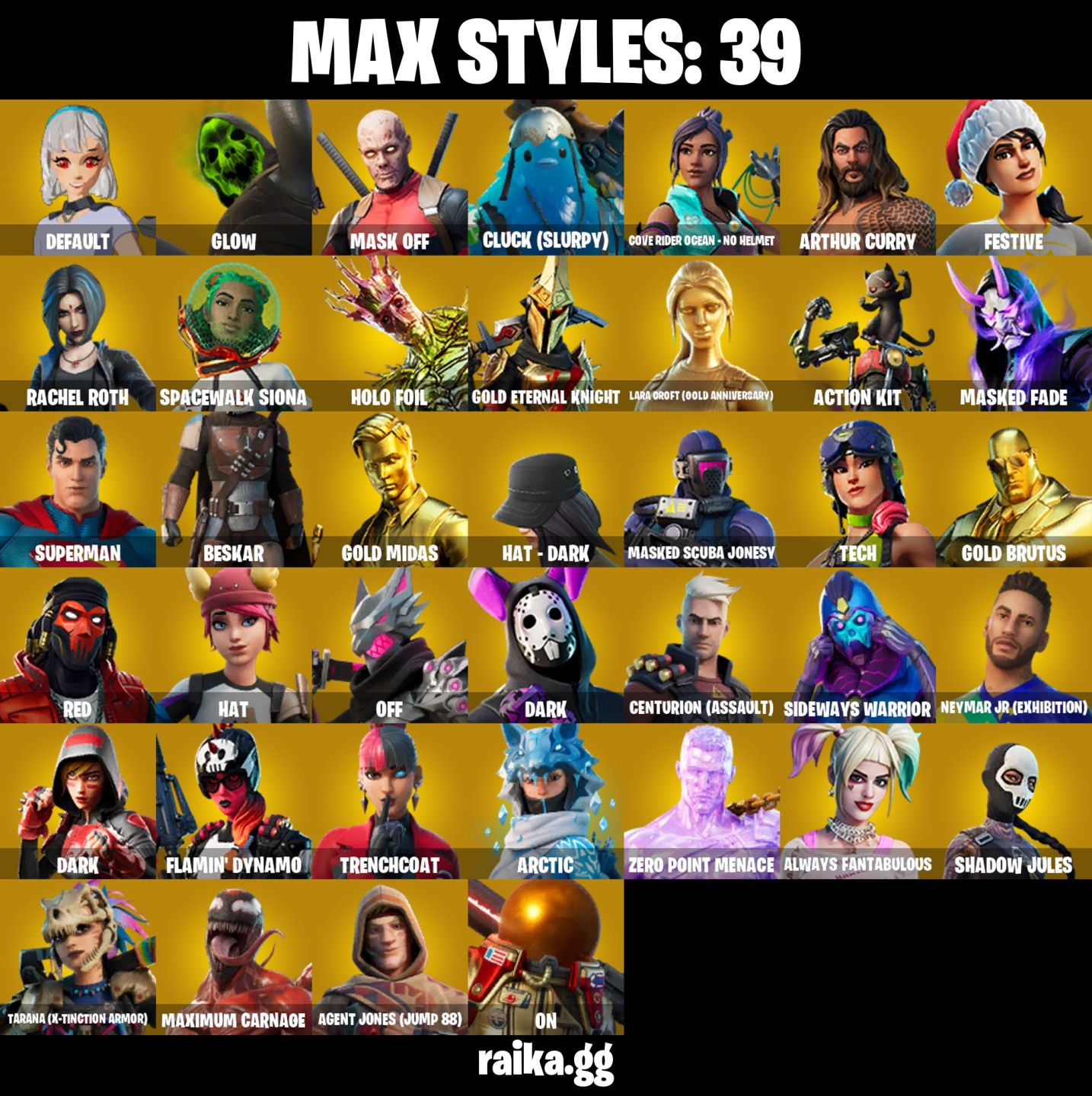98 SKINS + GRIND + GLUTCH + LARA CROFT + MARVEL + 1 EMAIL