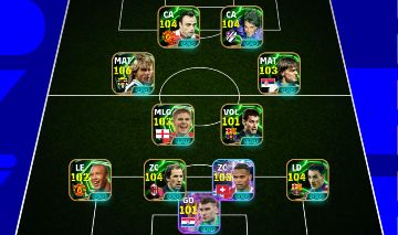 CONTA EFOOTBALL BRABA, NEDVED BUGADO + STOJKOVIC