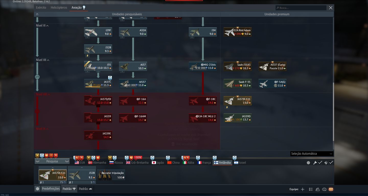 Top tier rafale