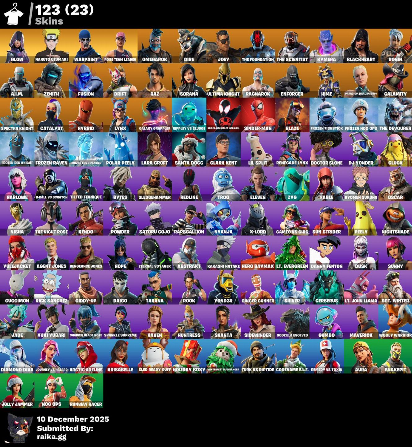 Conta Fortnite 125 Skins Inclui Glow e Outras Raridades