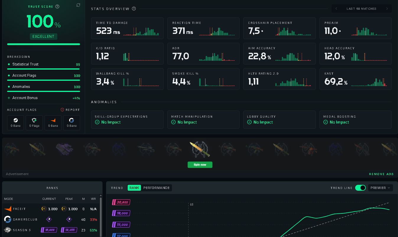 Conta cs com + de 6 mil horas 19k premier nivel 32 steam