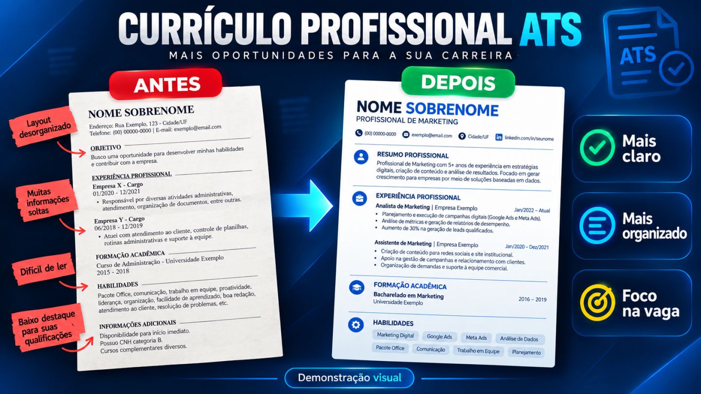 CURRÍCULO PROFISSIONAL ATS | PDF + WORD | PERSONALIZADO E ENTREGA RÁPIDA