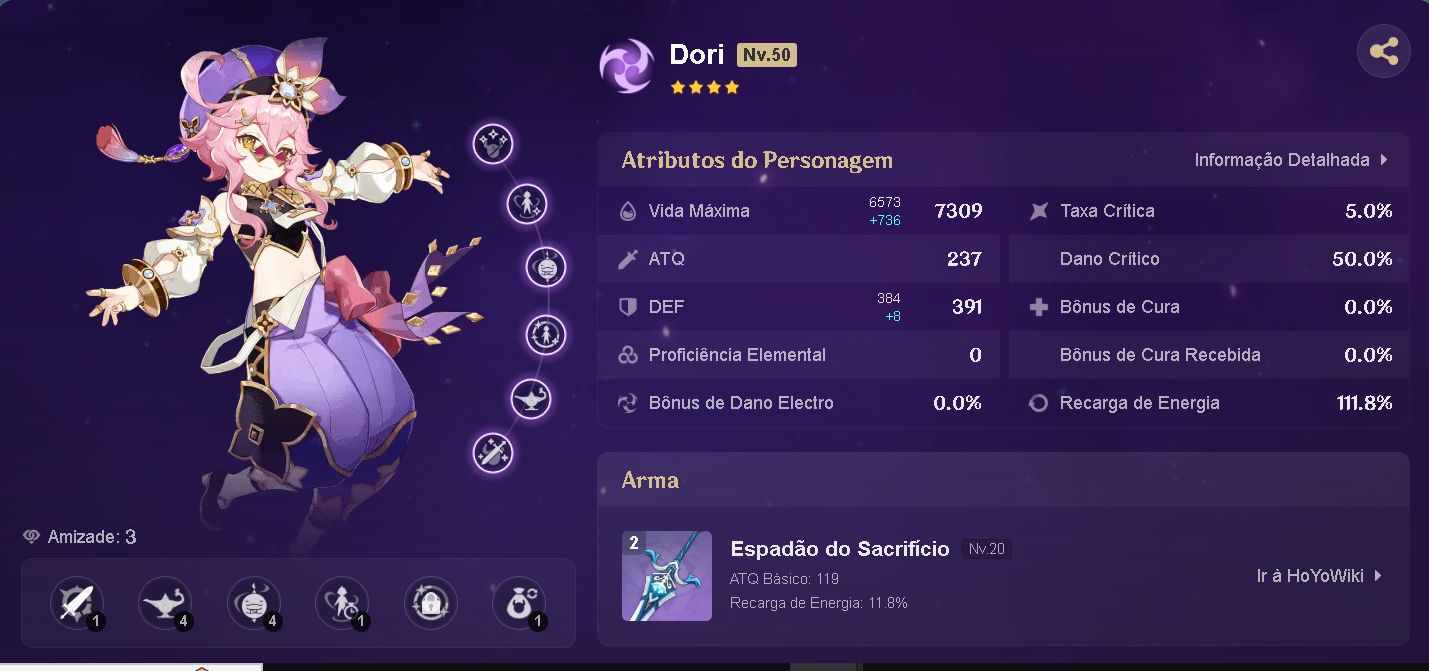 R 54 Chiori C3 +BIS R2, Vaska+Bis, candace, dori e collei C6, Orações negociavel