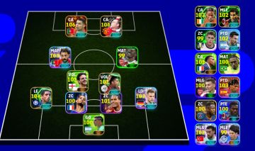 Conta braba e rara com CR7 big time e Roberto Carlos