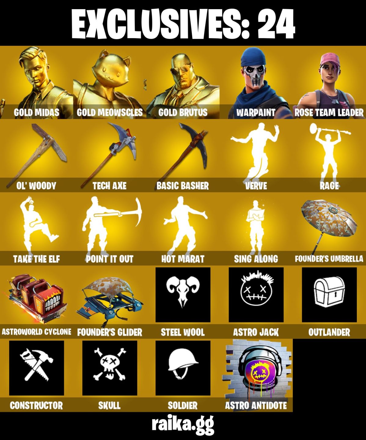 280 skins | OG STW | Gold Midas Gold Meowscles | Gold Brutus