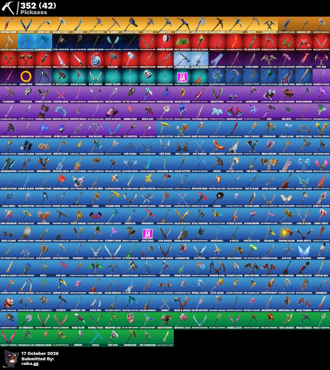 Conta Fortnite (+300 Skins Mais Barata Do Momento)
