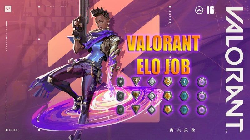 Elojob do ferro até o platina