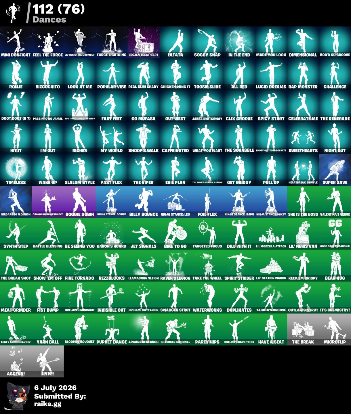 Conta com muitos séries ícones e passe star wars