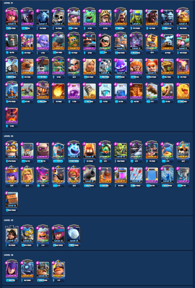 Conta de clash royale 8k troféus