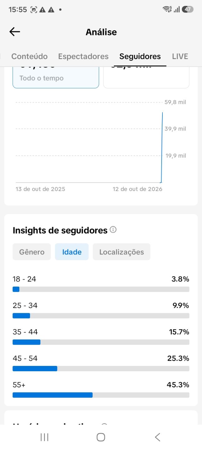 TIK TOK COM 62.OOO SEGUIDORES REIAS + ALTO ENGAJAMENTO PROGRAMAS DISP FALO CHAT