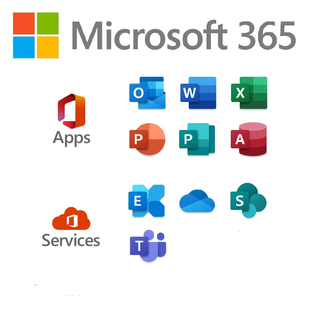 Office 365 - 30 DIAS + 1 Dispositivos + 1TB OneDrive -GARANTIA 30 DIAS DE USO
