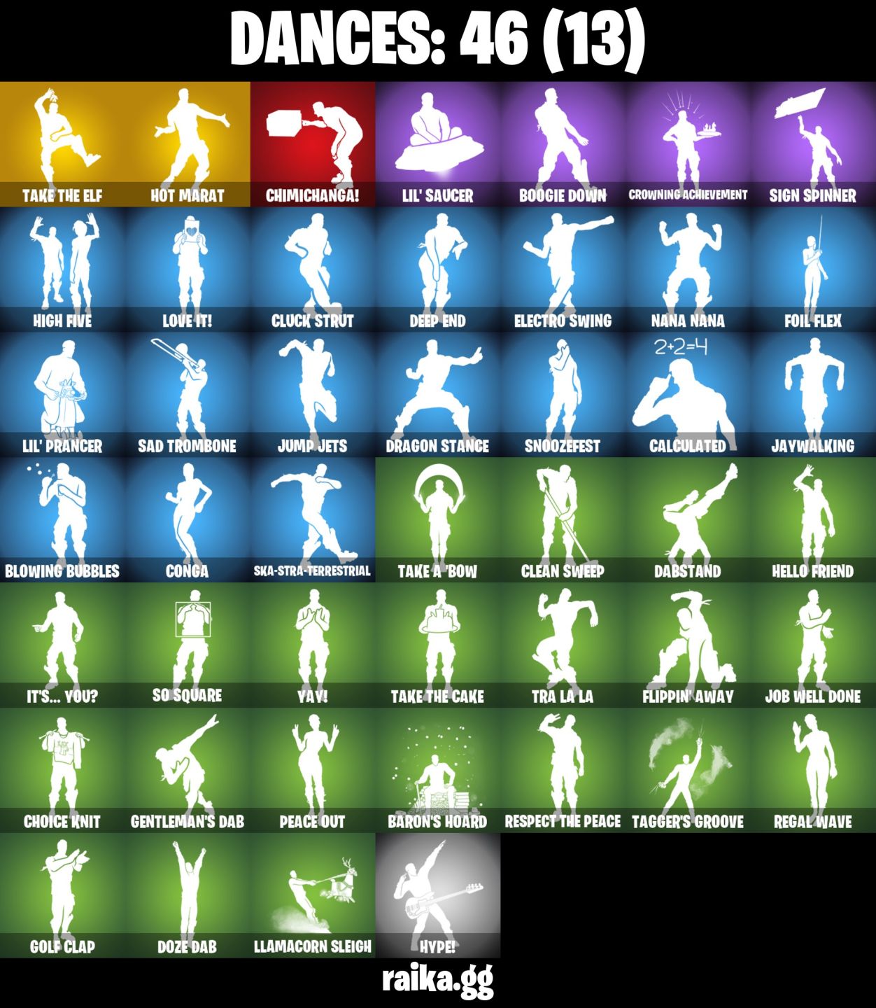 38 SKINS + MÍTICA + FOICE + CLARK KENT + 1 EMAIL