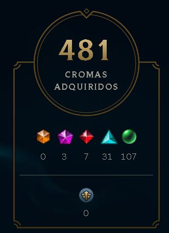 Conta Riot - Com 700+skins LOL e 1k+ skins Valorant