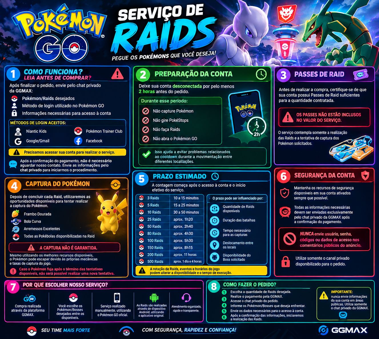 [OFERTA] POKÉMON GO - RAIDS SERVICE [GARANTA JA SEU LENDARIO!]