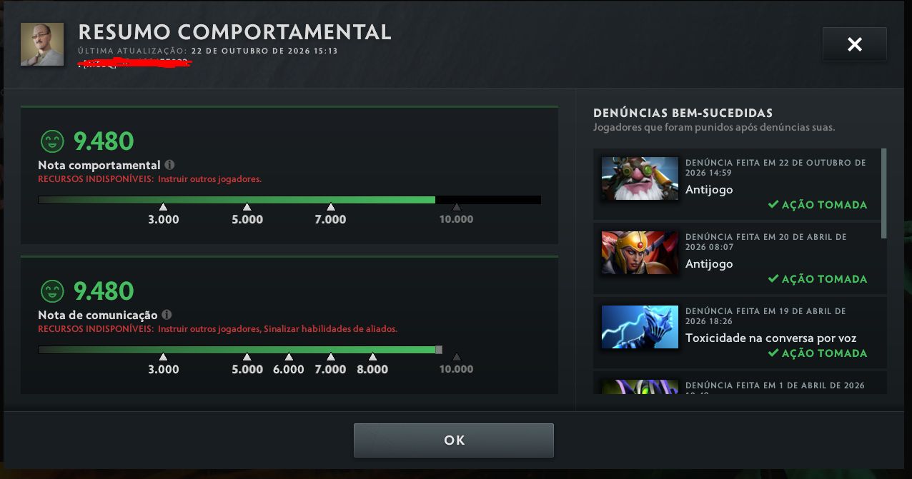 Cruzado 1 - Dota 2 1.589 MMR -9.480/9.480 BEHAVIOR - MAIN POOL