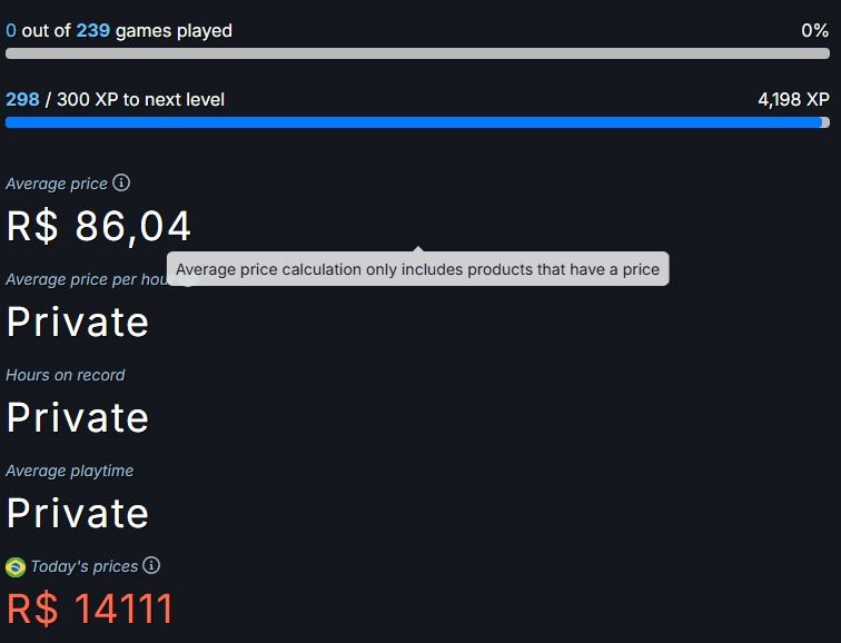 CONTA STEAM - Vários jogos + DLCs + CS Prime!