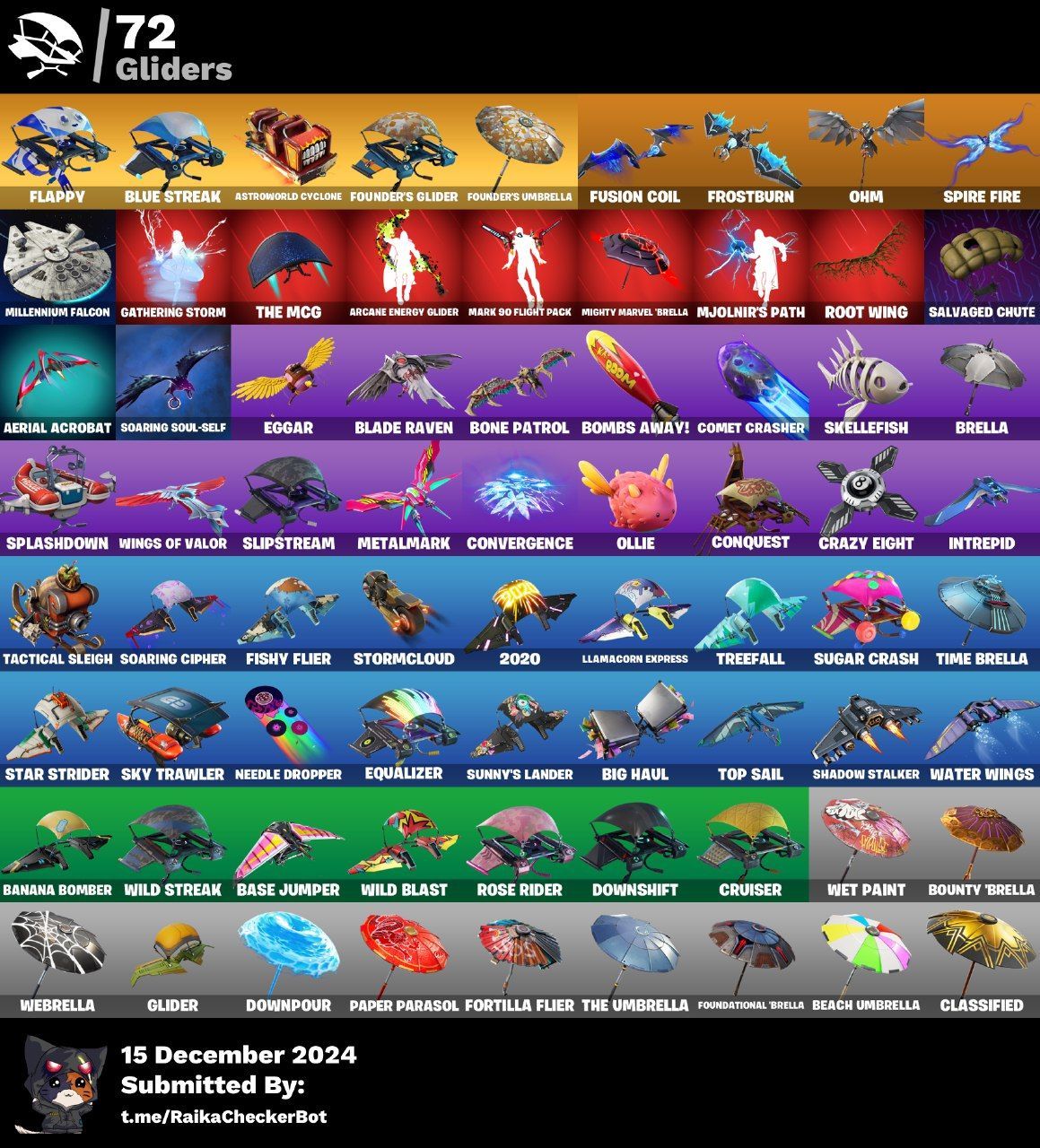 CONTA FORTNITE/SKINS E DANÇAS EXCLUSIVAS/SALVE MUNDO FUNDADOR NEGOCIAVEL