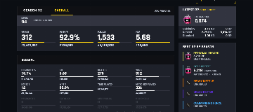 Conta CHAMPIONS 40 - RAINBOW SIX - Rainbow Six - Contas R6 - GGMAX