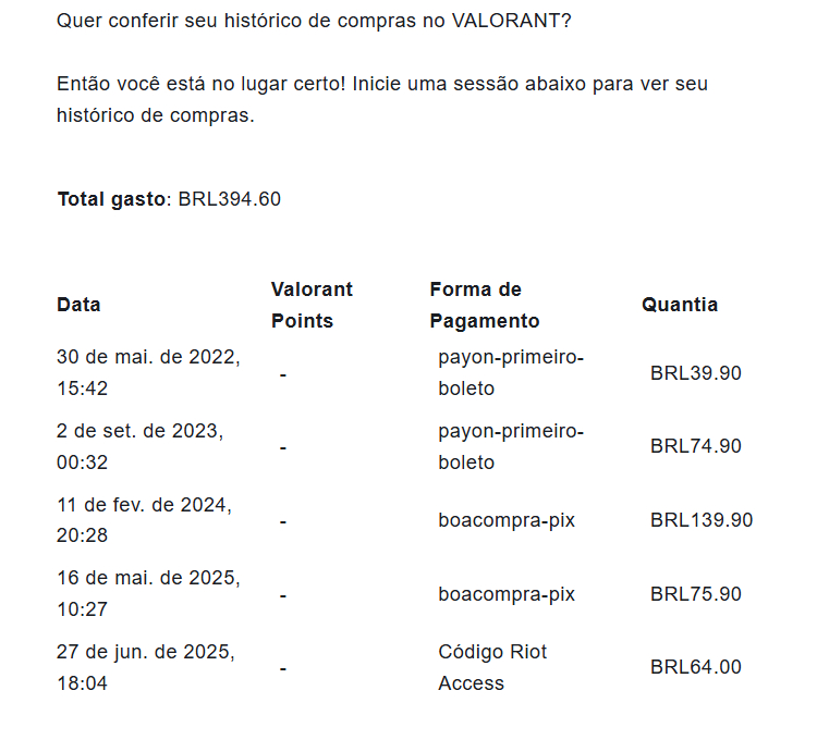 Conta de LOL e VALORANT (Platina TFT e VAL.) + R$ 1170 em skins