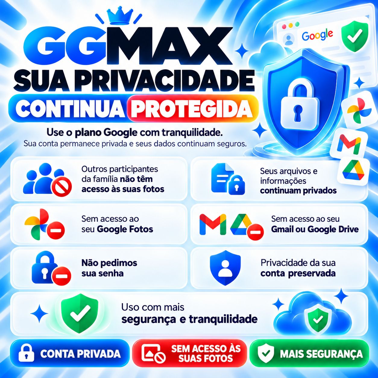 GOOGLE AI PRO 30 DIAS | GEMINI 4 + VEO 3.1 + FLOW + 5TB | LEIA A DESCRIÇÃO