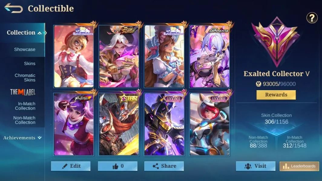 Aspirants Vexana - KOF Guinnivere - Sanrio Angela