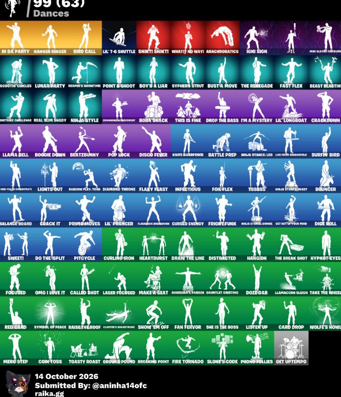 CONTA FORTNITE TRYHARD 134 SKINS