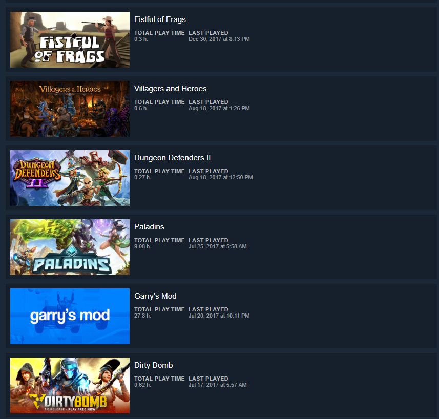 Conta Steam / Cuphead, Left 3 Dead 2, MK X E + / FULL ACESSO!!