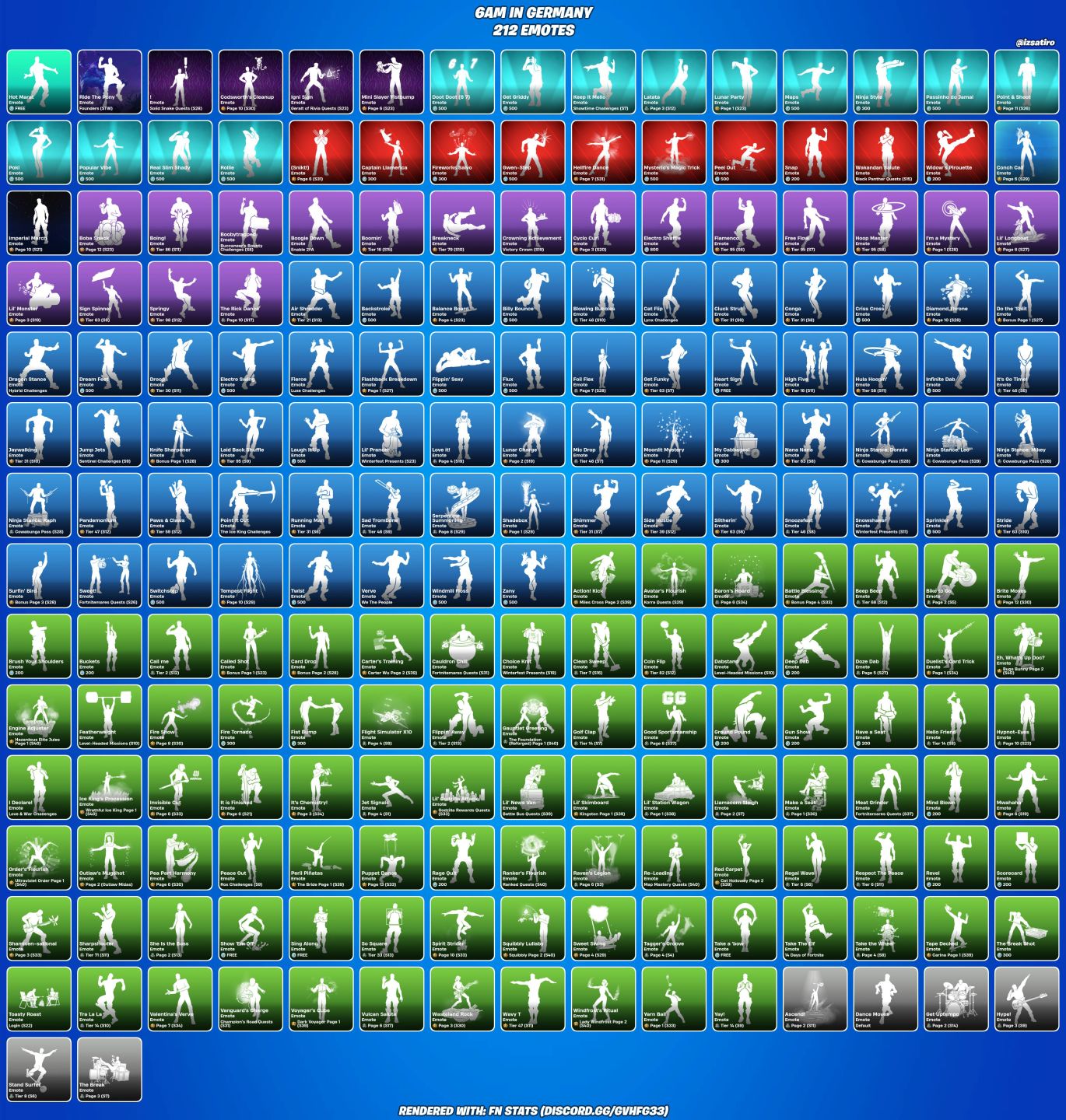 CONTA FORTNITE TRYHARD | 248 SKINS, SKINS TRYHARD, CONTEM SALVE O MUNDO ANTIGO