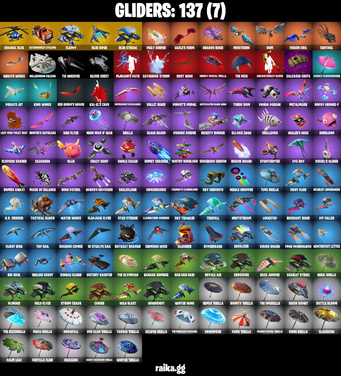 121 Skins - Gold midas, Blue team leader, Lara croft (E-mail alterável)