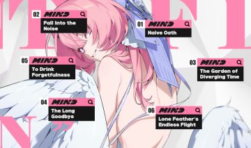 Remielle M6, Miyabi M2, Ye Shunguang M2, Burnice M2, Lucia M2, Astra M1, Jane M1
