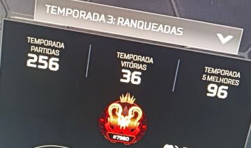 Conta Apex Antiga com passes antigos e skins exclusivas