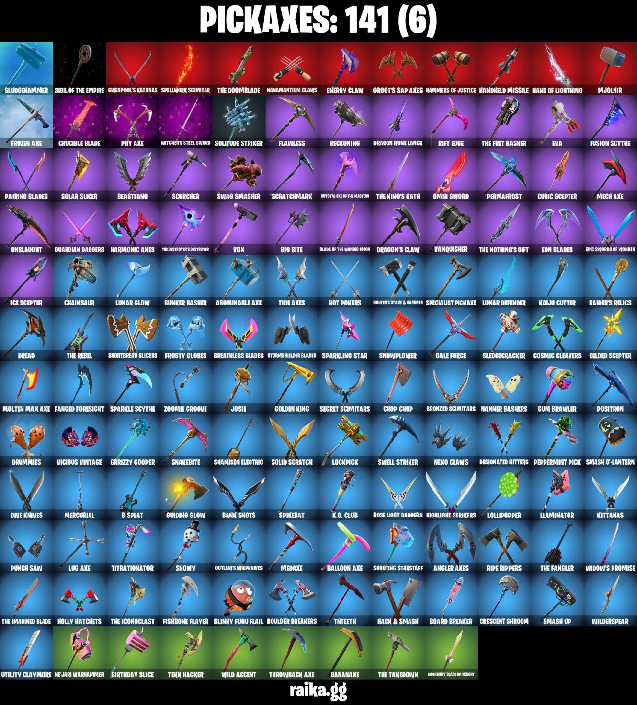 148 skins | Gold Midas Lara Croft Rogue agent 550 Vbucks Ragnarok OMEGA