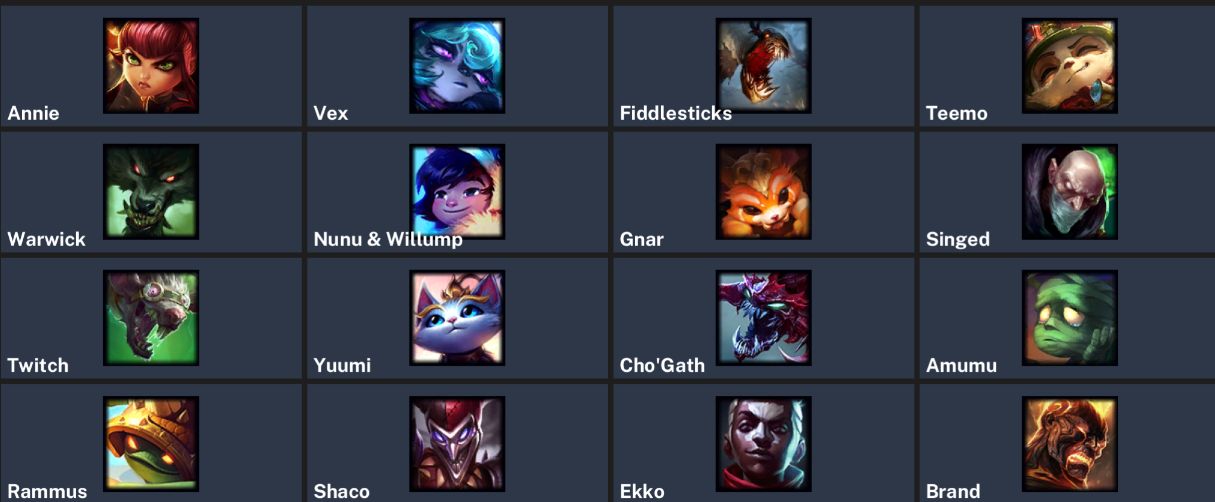 CONTA LOL BR | LVL 18 | UNRANKED | SEM EMAIL VINCULADO | 800 EA + 1024 EL